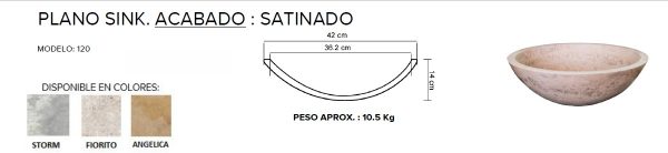PLANO SINK